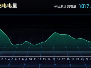 双轨播放量突破千万，热门音乐作品再掀热潮
